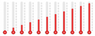 Decreasing thermometer readings